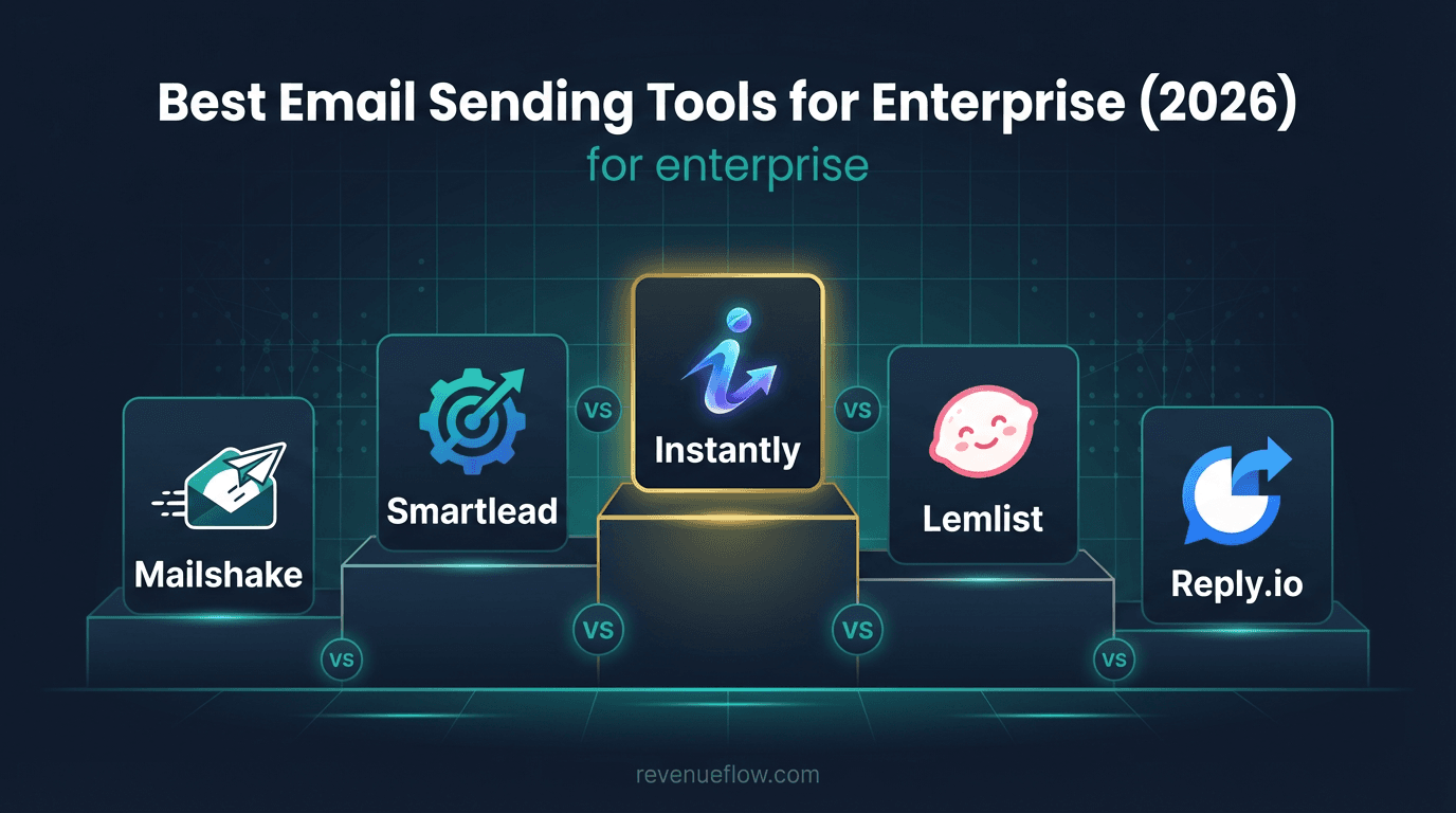 Hero image for Best Email Sending Tools for Enterprise (2026)
