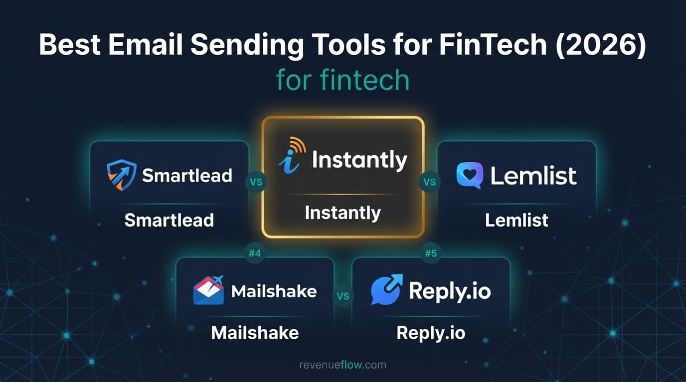 Hero image for Best Email Sending Tools for FinTech (2026)