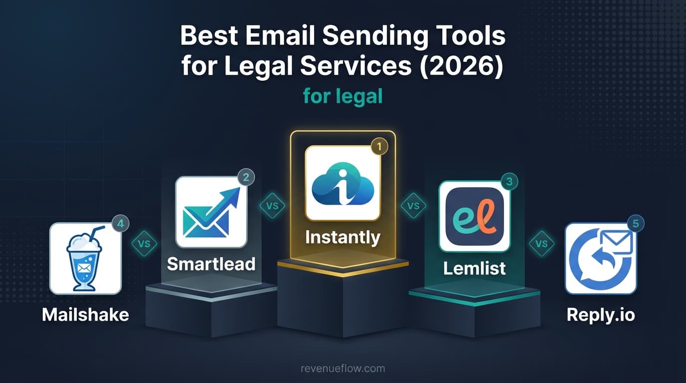 Hero image for Best Email Sending Tools for Legal Services (2026)