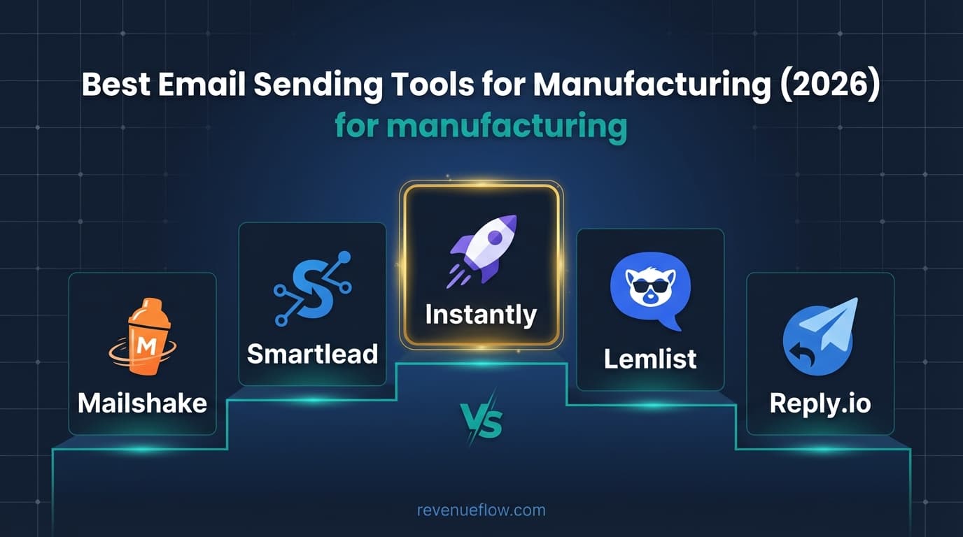 Hero image for Best Email Sending Tools for Manufacturing (2026)