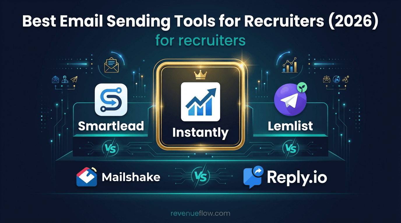 Hero image for Best Email Sending Tools for Recruiters (2026)