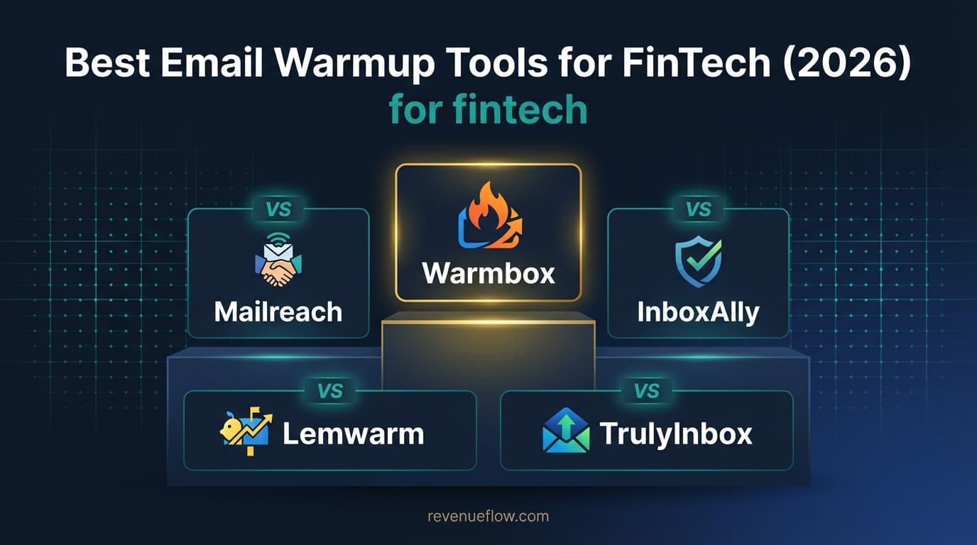 Hero image for Best Email Warmup Tools for FinTech (2026)