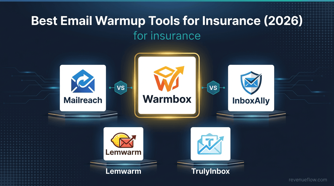 Hero image for Best Email Warmup Tools for Insurance (2026)