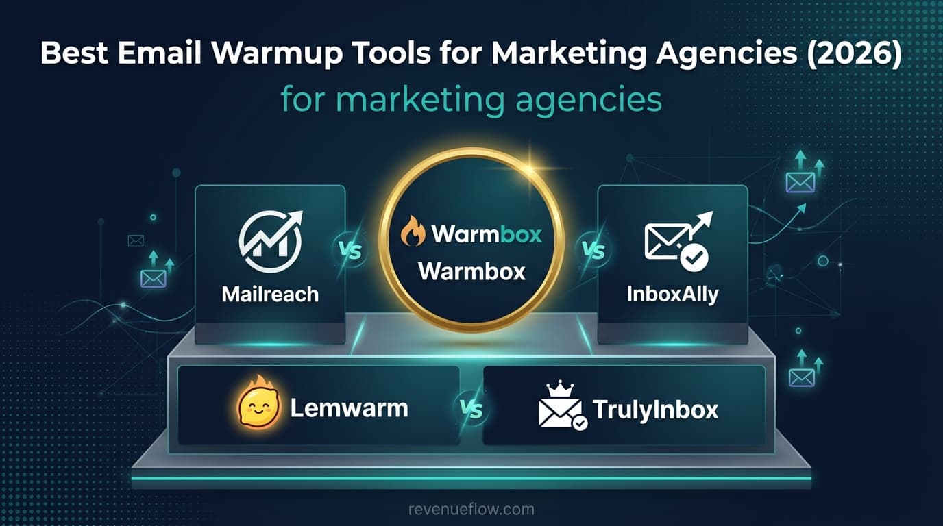 Hero image for Best Email Warmup Tools for Marketing Agencies (2026)