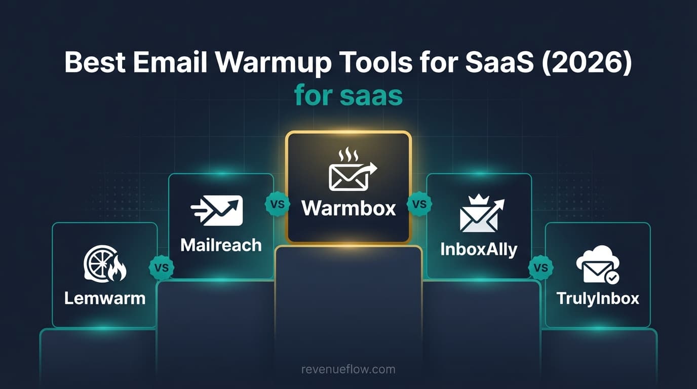 Hero image for Best Email Warmup Tools for SaaS (2026)