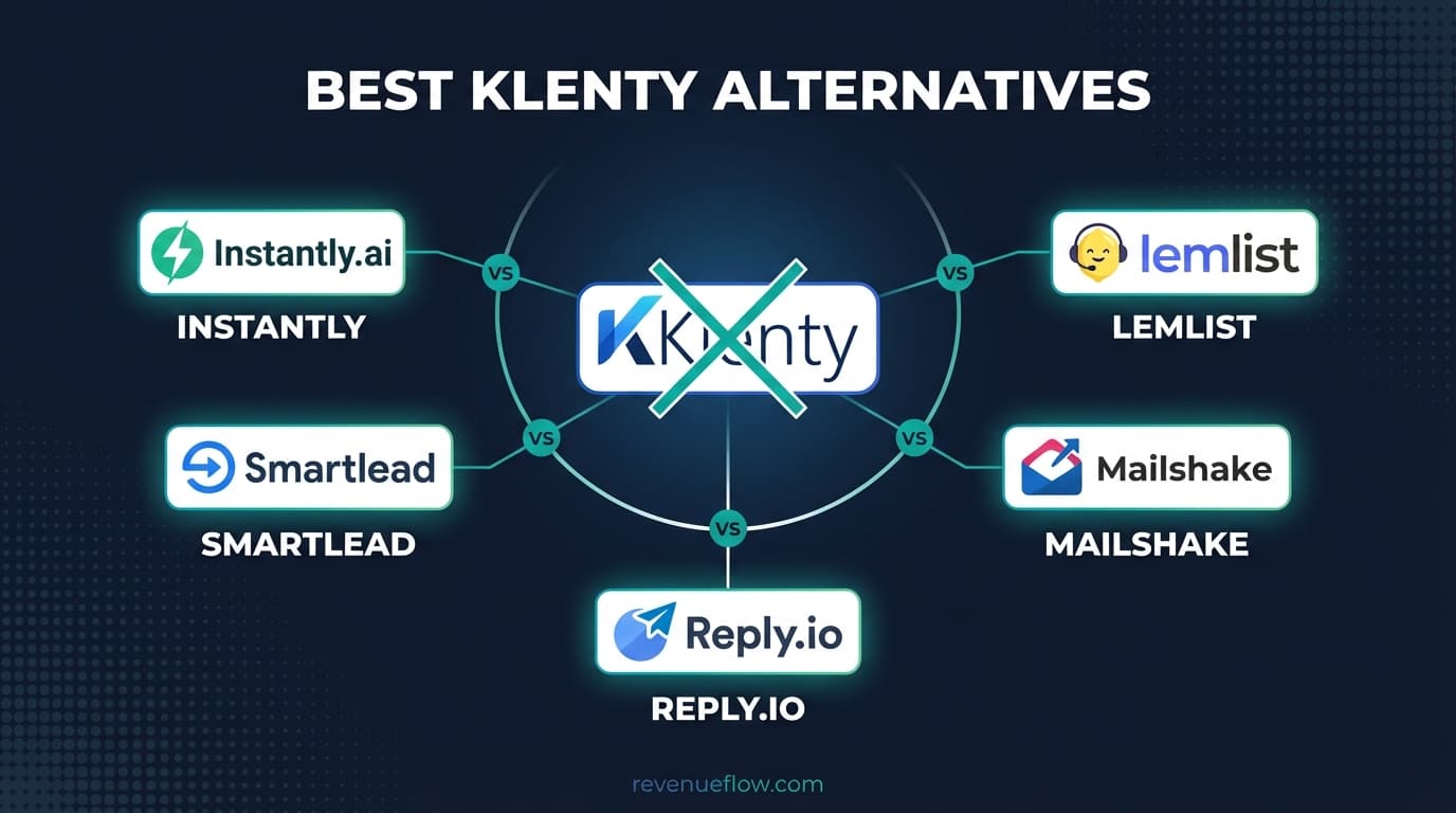 Hero image for Best Klenty Alternatives in 2026