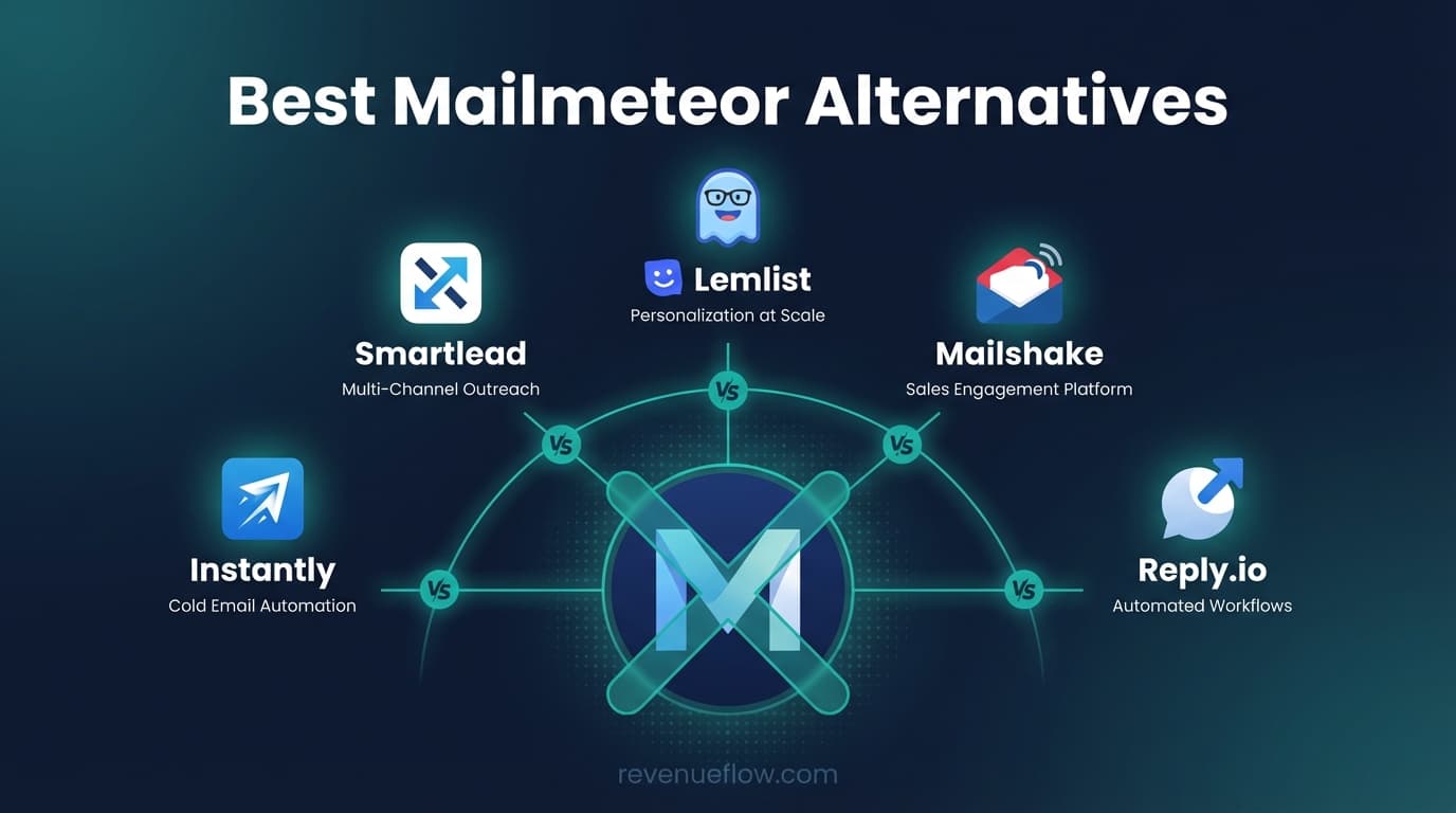 Hero image for Best Mailmeteor Alternatives in 2026