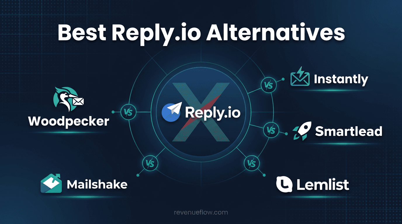 Hero image for Best Reply.io Alternatives in 2026
