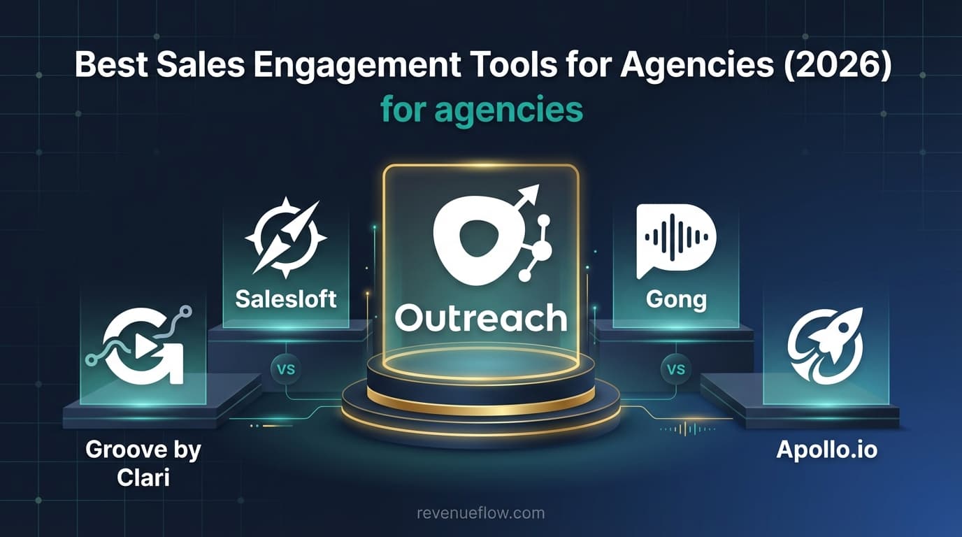 Hero image for Best Sales Engagement Tools for Agencies (2026)