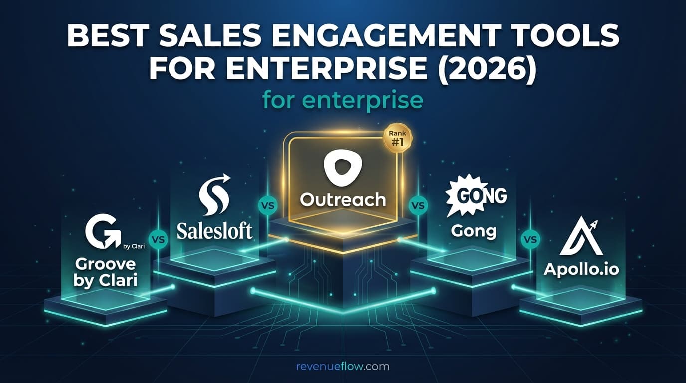 Hero image for Best Sales Engagement Tools for Enterprise (2026)