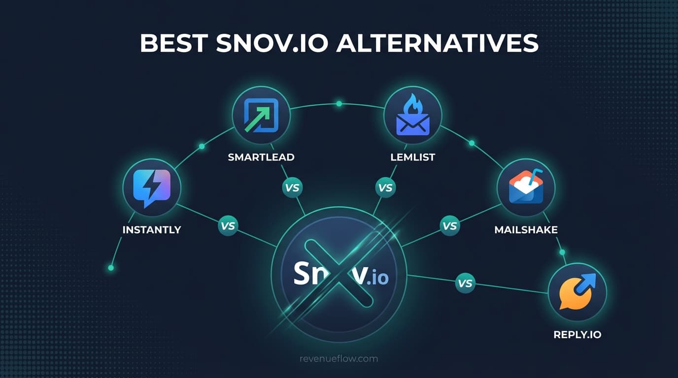 Hero image for Best Snov.io Alternatives in 2026