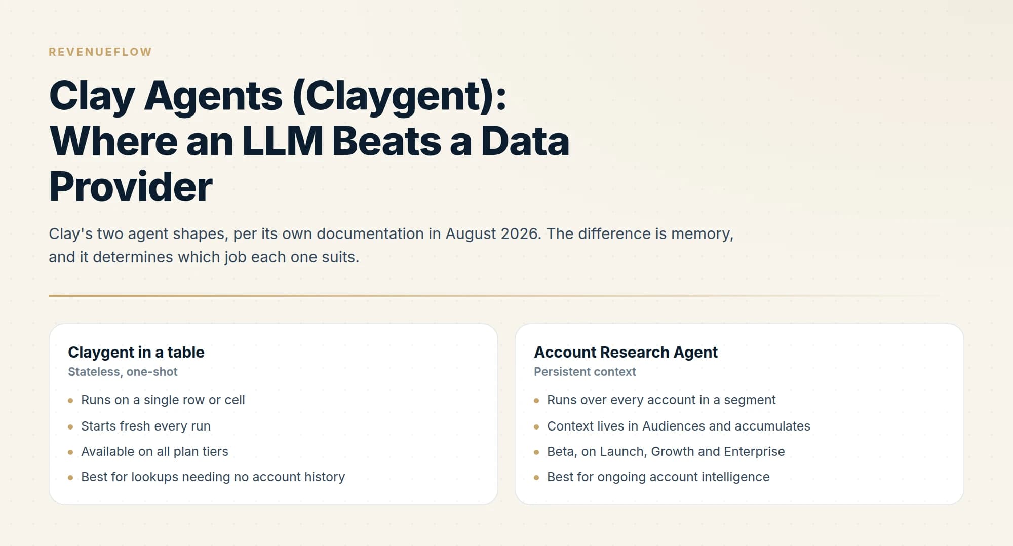 Clay's two agent shapes, per its own documentation in August 2026. The difference is memory, and it determines which job each one suits.