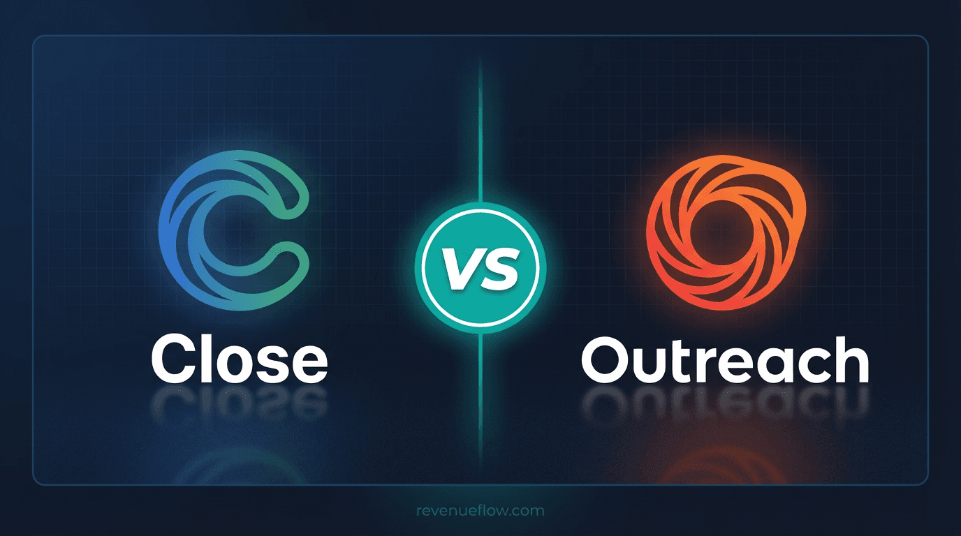 Hero image for Close vs Outreach: Cross-Category Comparison