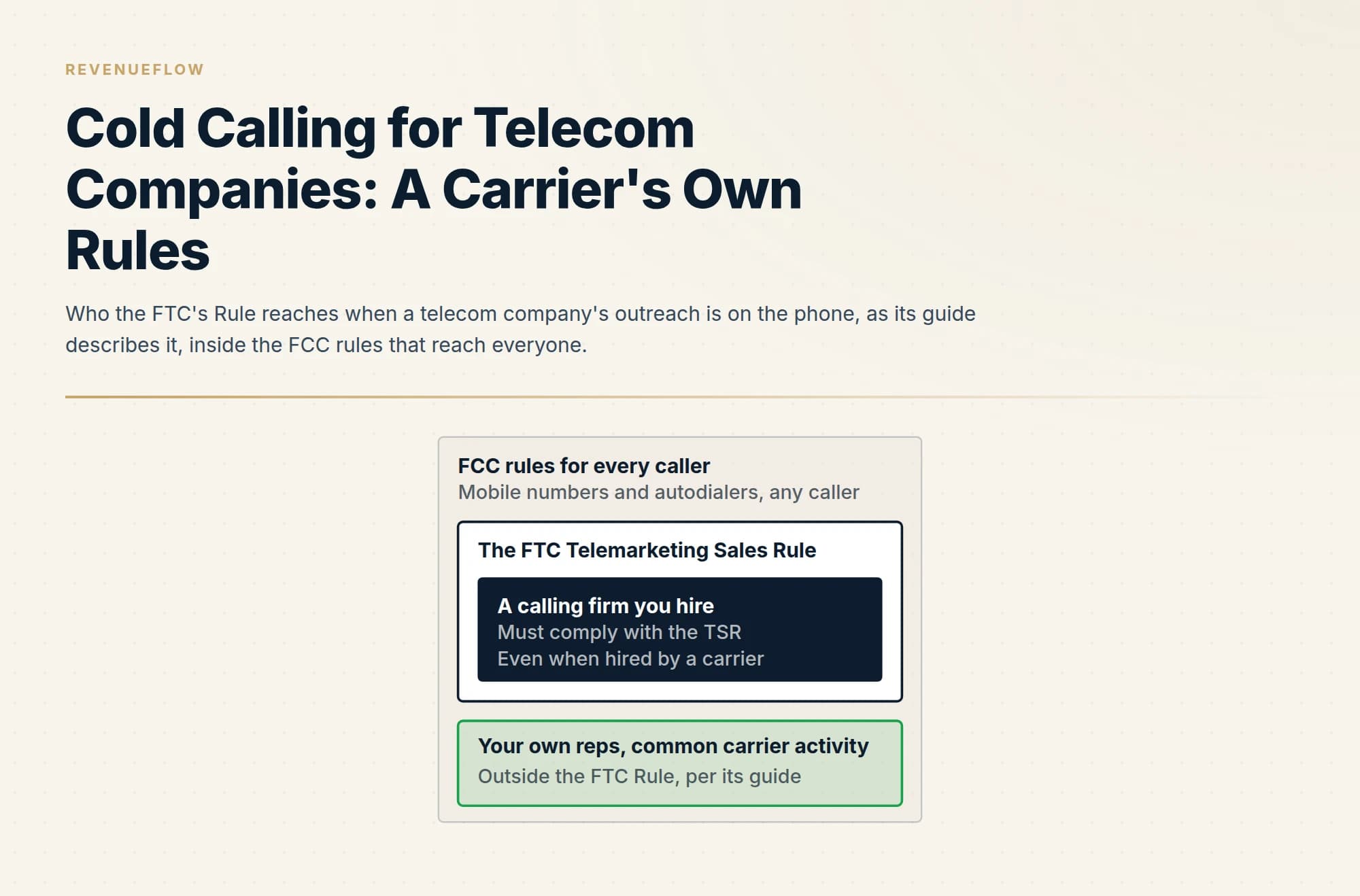Who the FTC's Rule reaches when a telecom company's outreach is on the phone, as its guide describes it, inside the FCC rules that reach everyone.