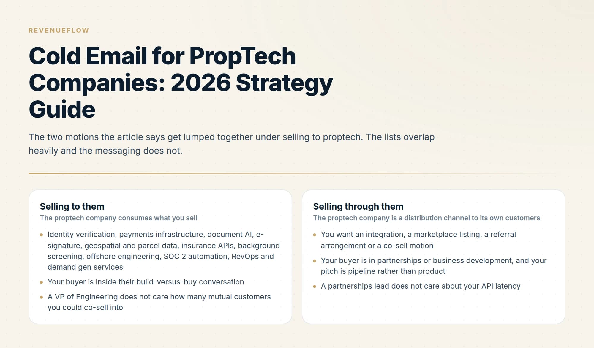 The two motions the article says get lumped together under selling to proptech. The lists overlap heavily and the messaging does not.