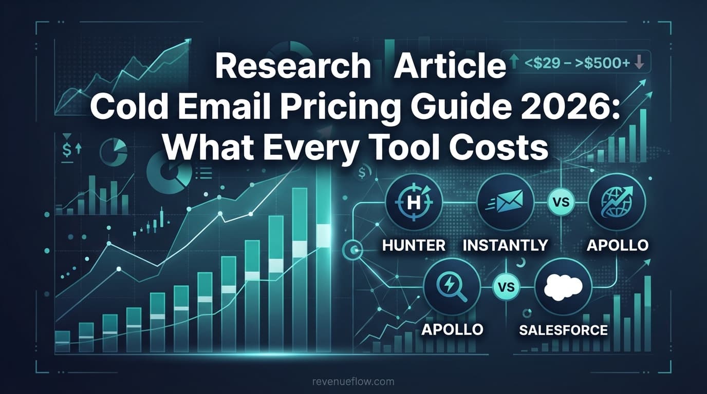 Hero image for Cold Email Pricing Guide 2026: What Every Tool Costs