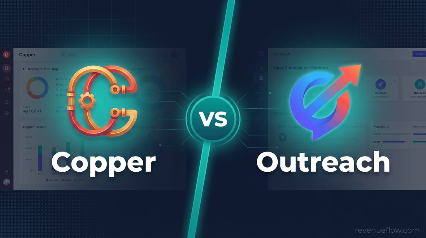 Hero image for Copper vs Outreach: Cross-Category Comparison