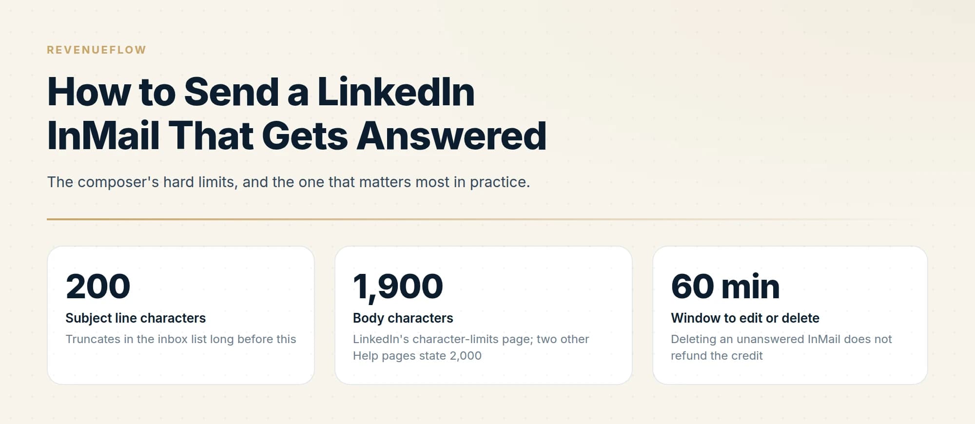The composer's hard limits, and the one that matters most in practice.