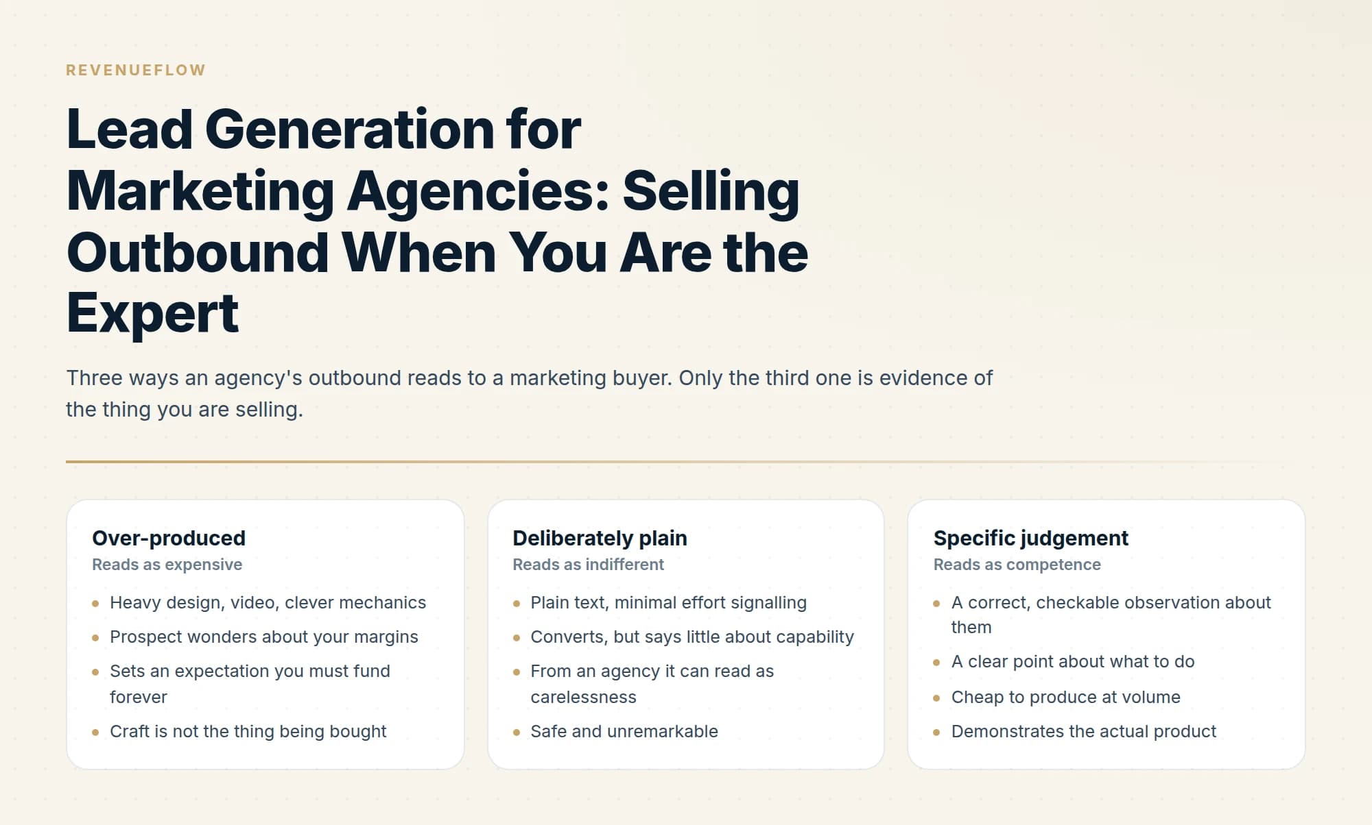Three ways an agency's outbound reads to a marketing buyer. Only the third one is evidence of the thing you are selling.