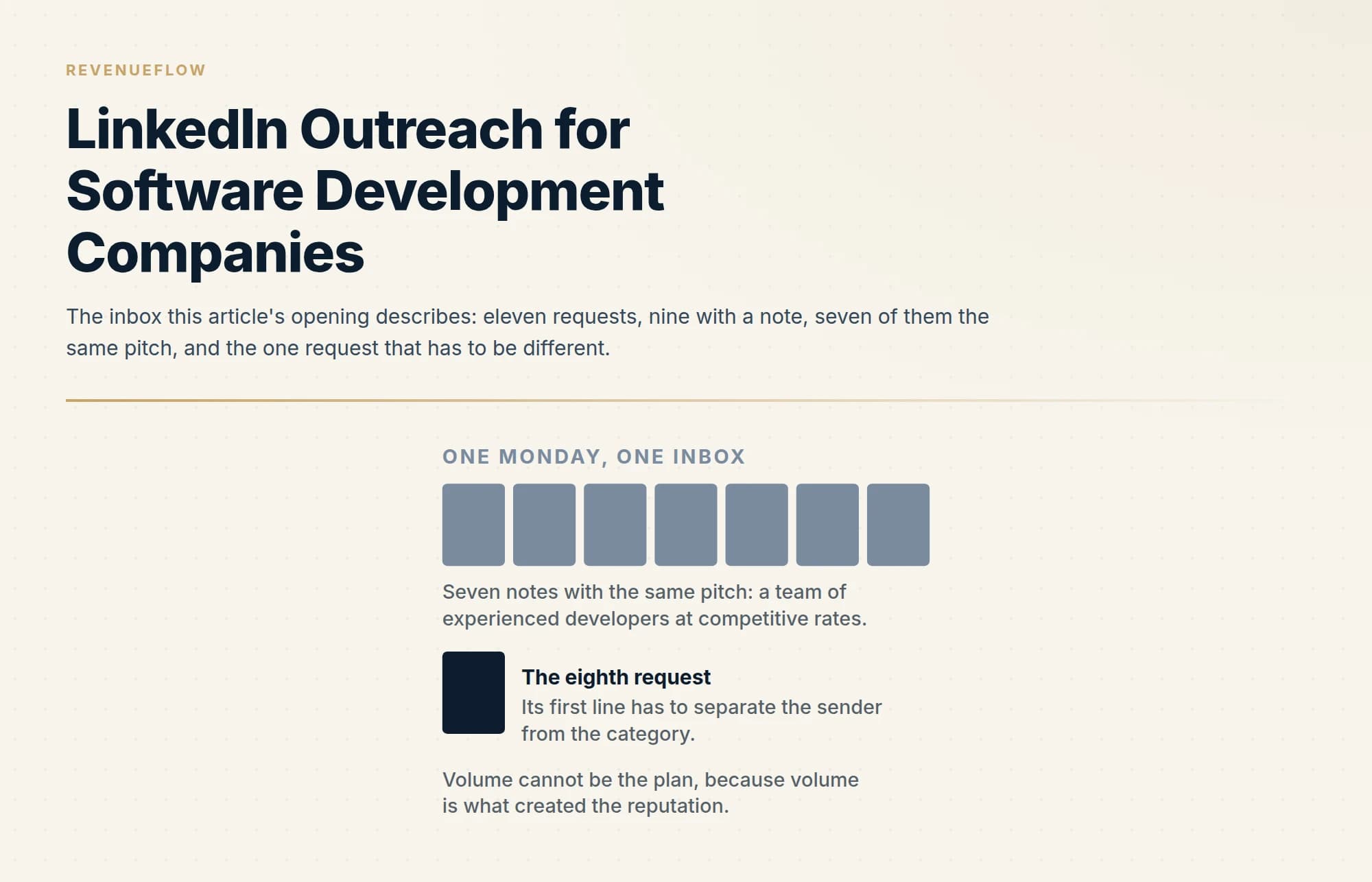 The inbox this article's opening describes: eleven requests, nine with a note, seven of them the same pitch, and the one request that has to be different.