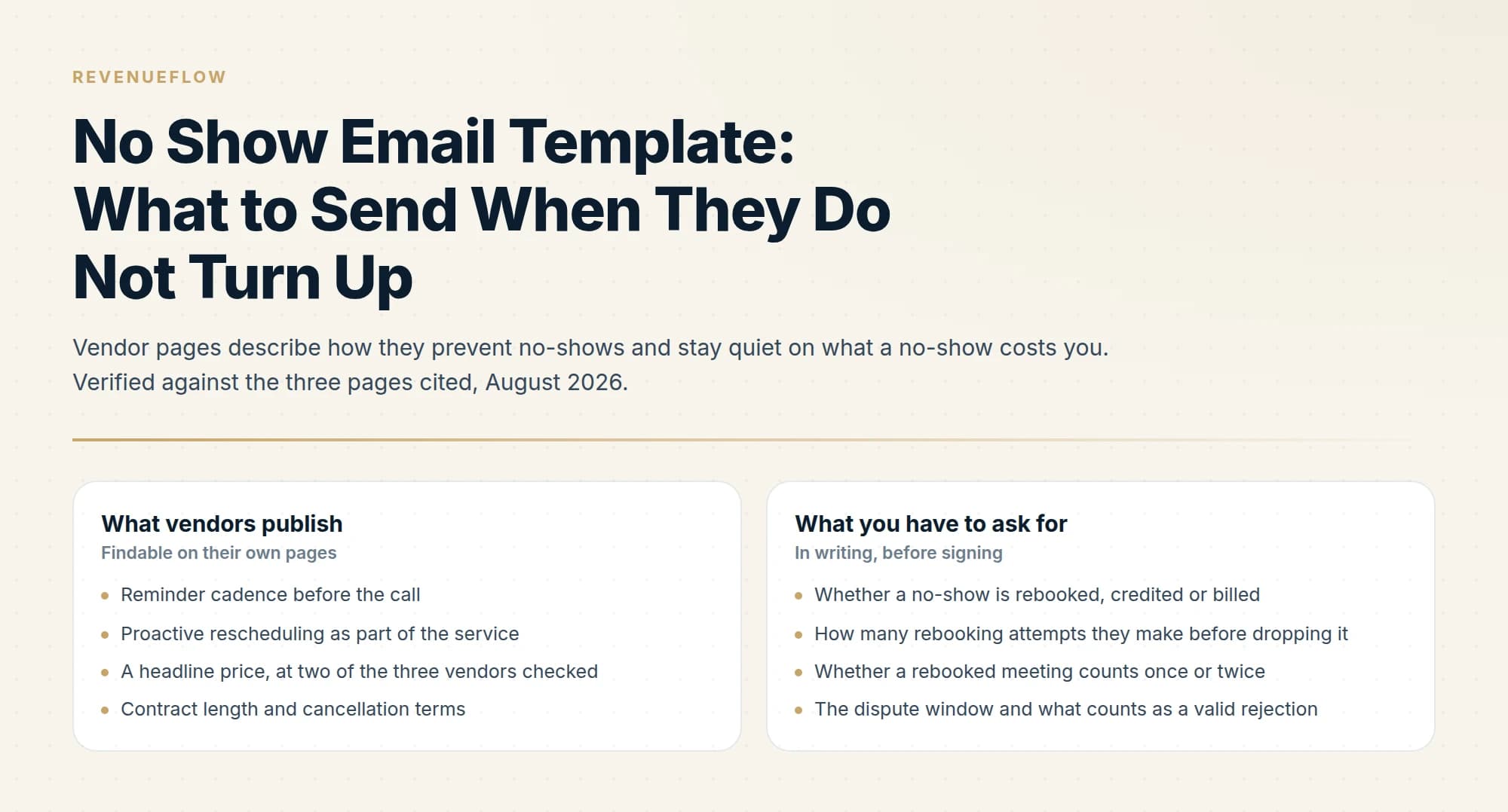 Vendor pages describe how they prevent no-shows and stay quiet on what a no-show costs you. Verified against the three pages cited, August 2026.