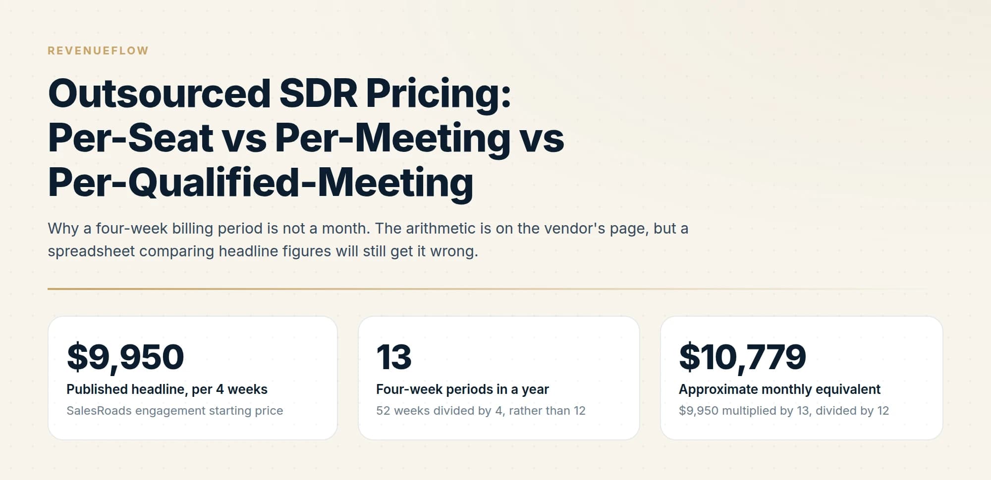 Why a four-week billing period is not a month. The arithmetic is on the vendor's page, but a spreadsheet comparing headline figures will still get it wrong.