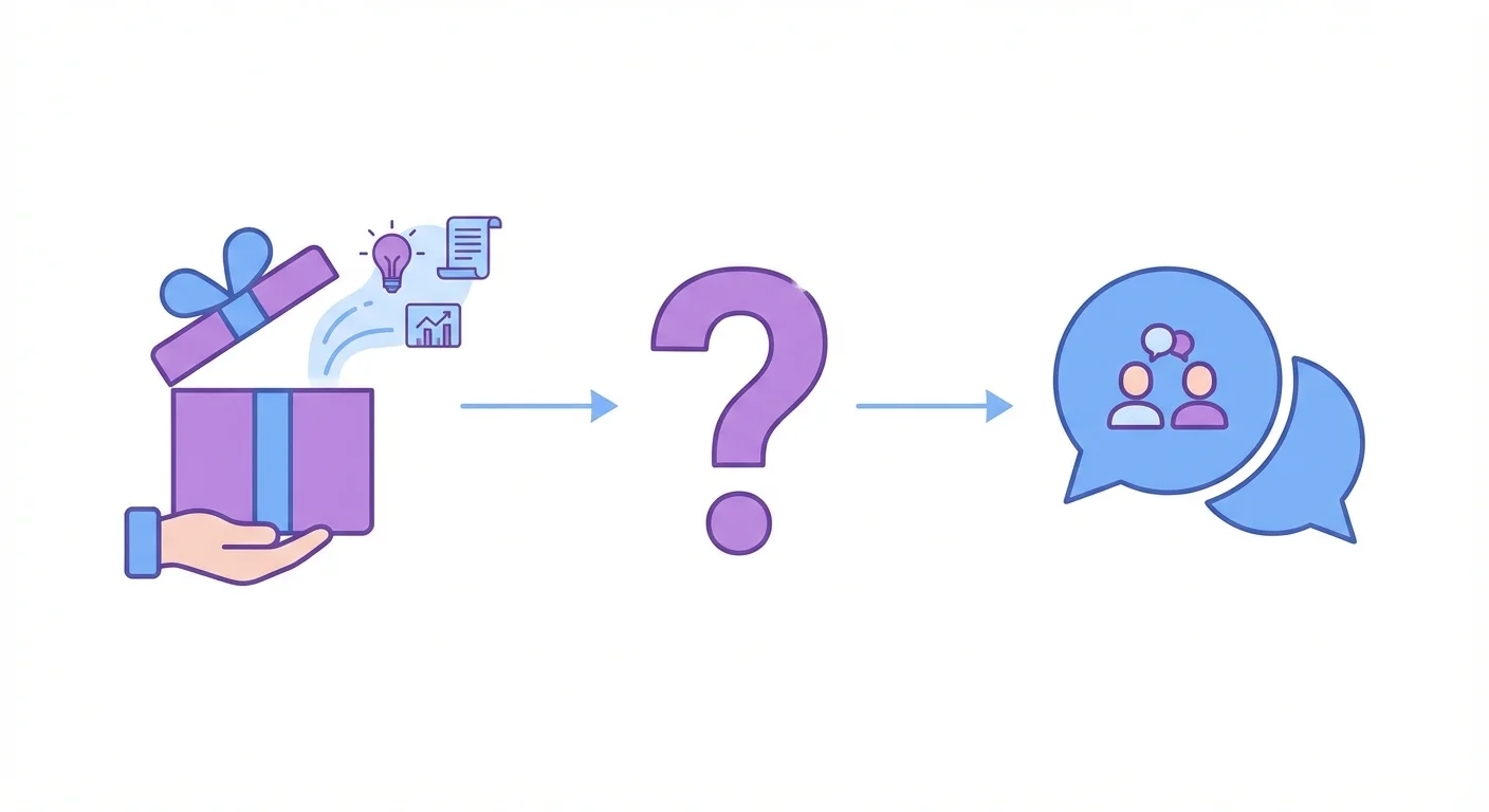 Value-first permission email approach - give before asking