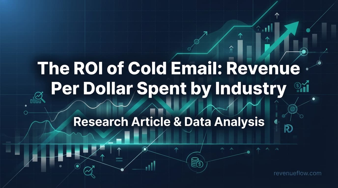 Hero image for The ROI of Cold Email: Revenue Per Dollar Spent by Industry