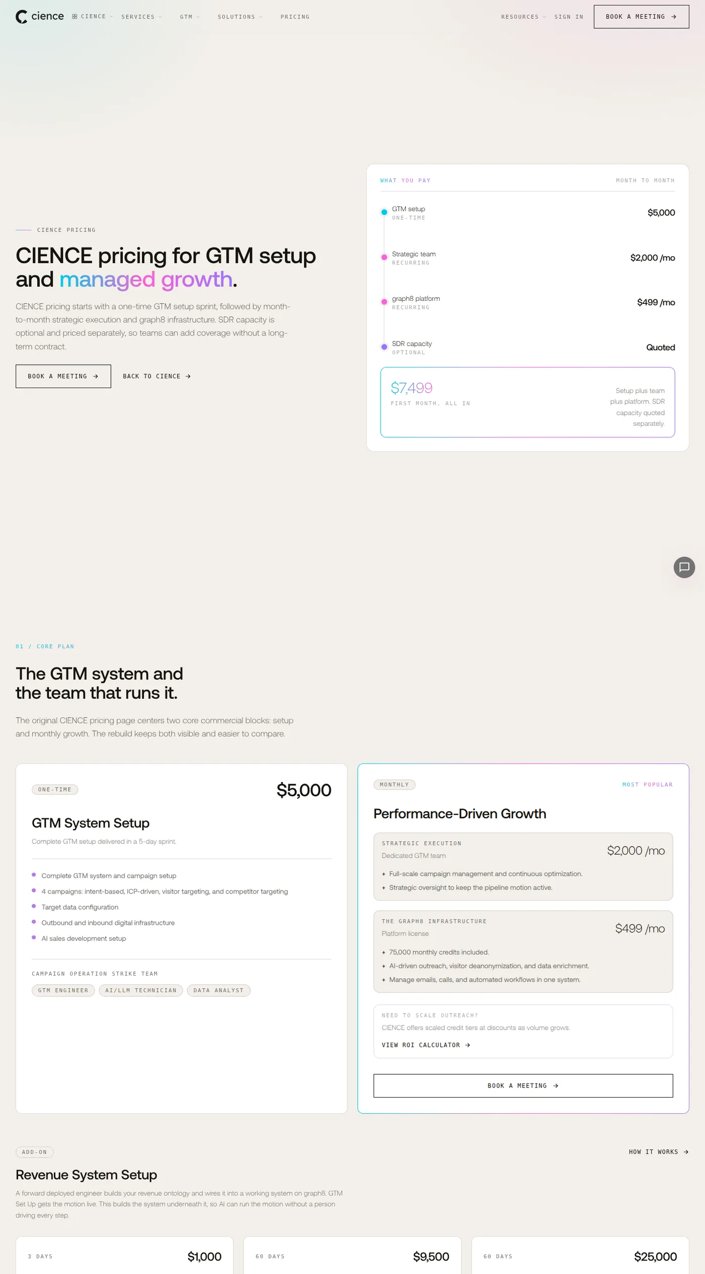 CIENCE's published pricing showing a one-time setup plus recurring team and platform fees
