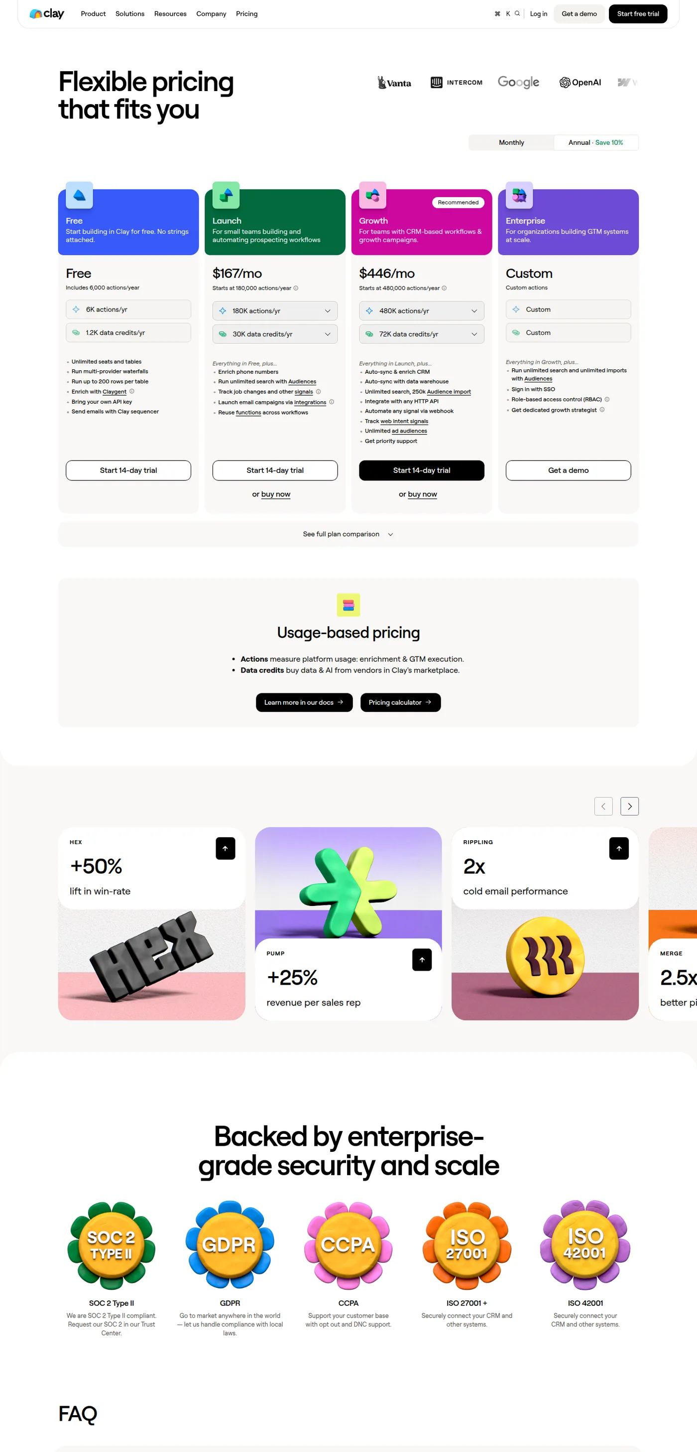 Clay pricing page showing the Free, Launch, Growth and Enterprise plans with separate actions and data credits allowances