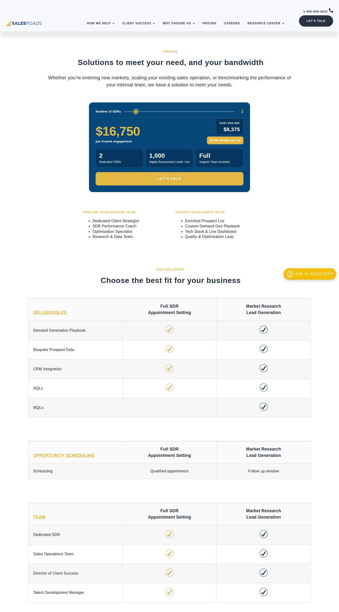 SalesRoads' published pricing showing four-week engagement pricing and per-rep cost