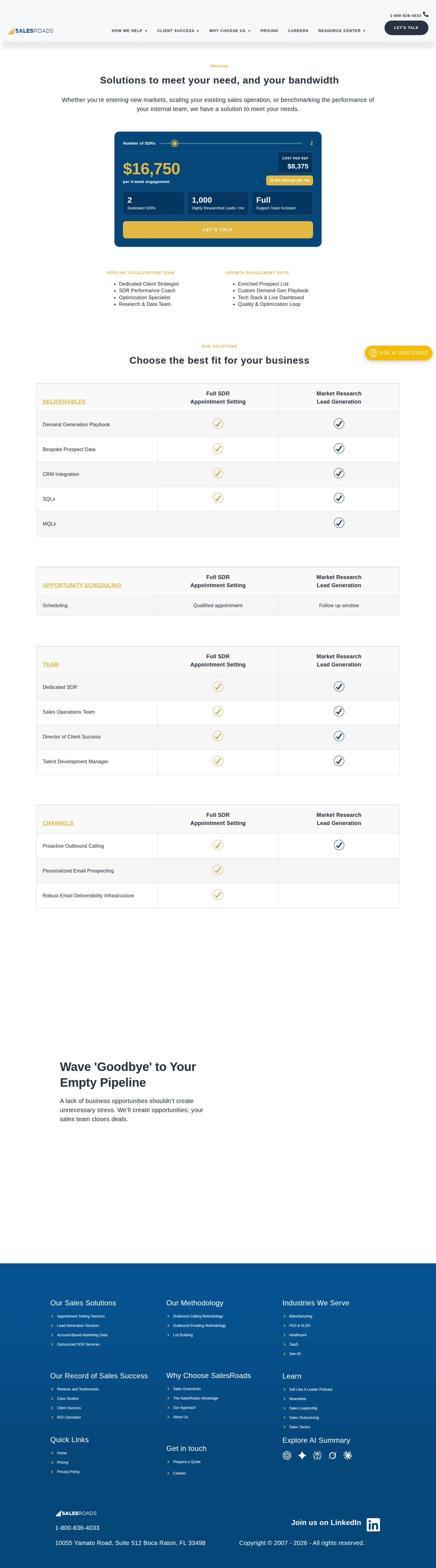 SalesRoads' published pricing showing four-week engagement pricing and per-rep cost