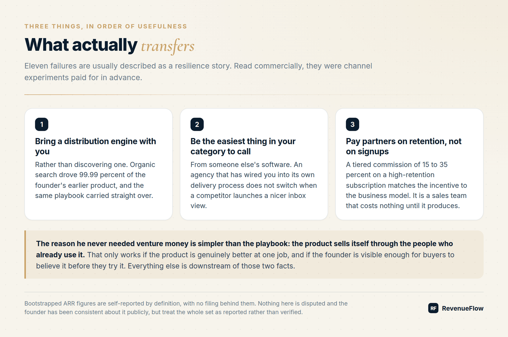 The three transferable lessons: bring a distribution engine with you, be the easiest thing in your category to call from other software, and pay partners on retention rather than signups