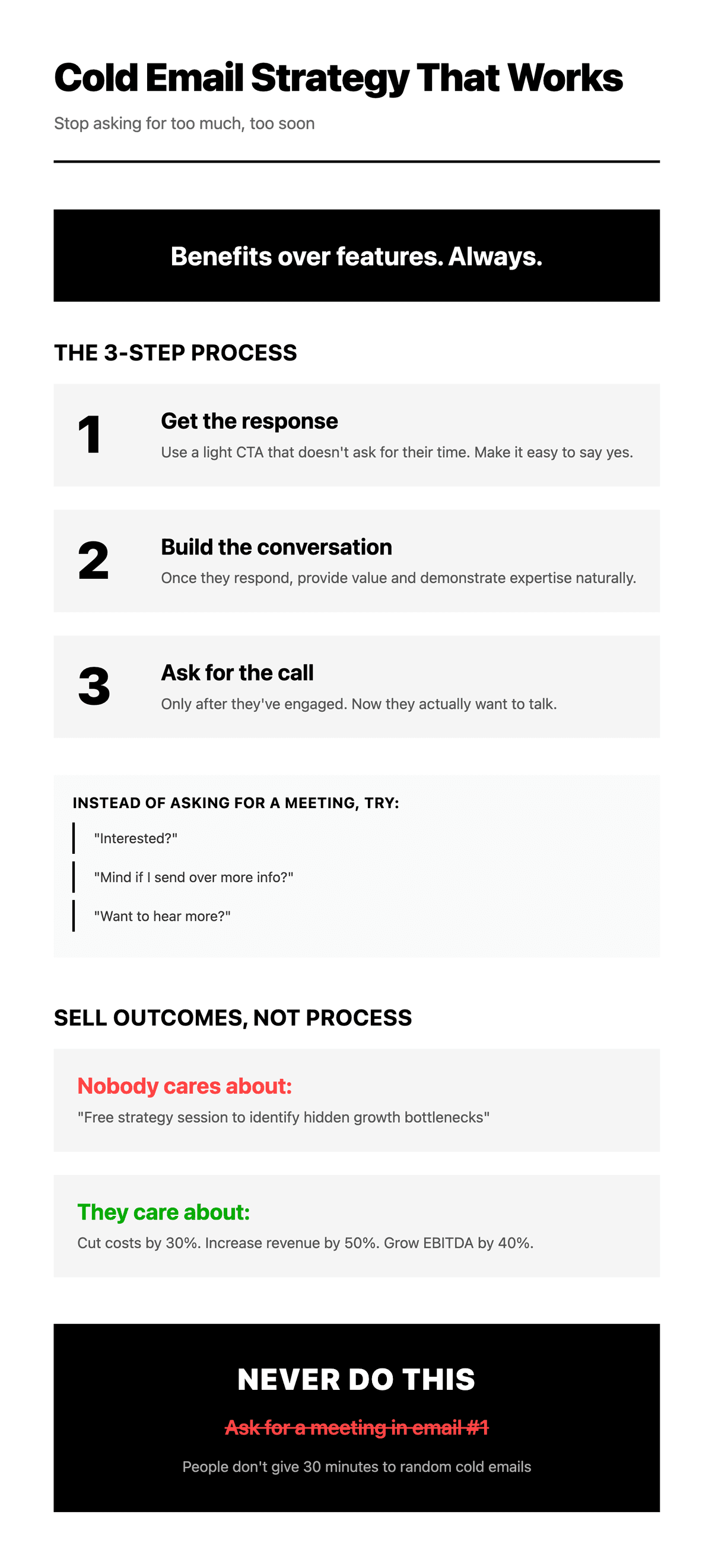 Visual representation of the 3-step cold email process: get the response, build the conversation, ask for the call