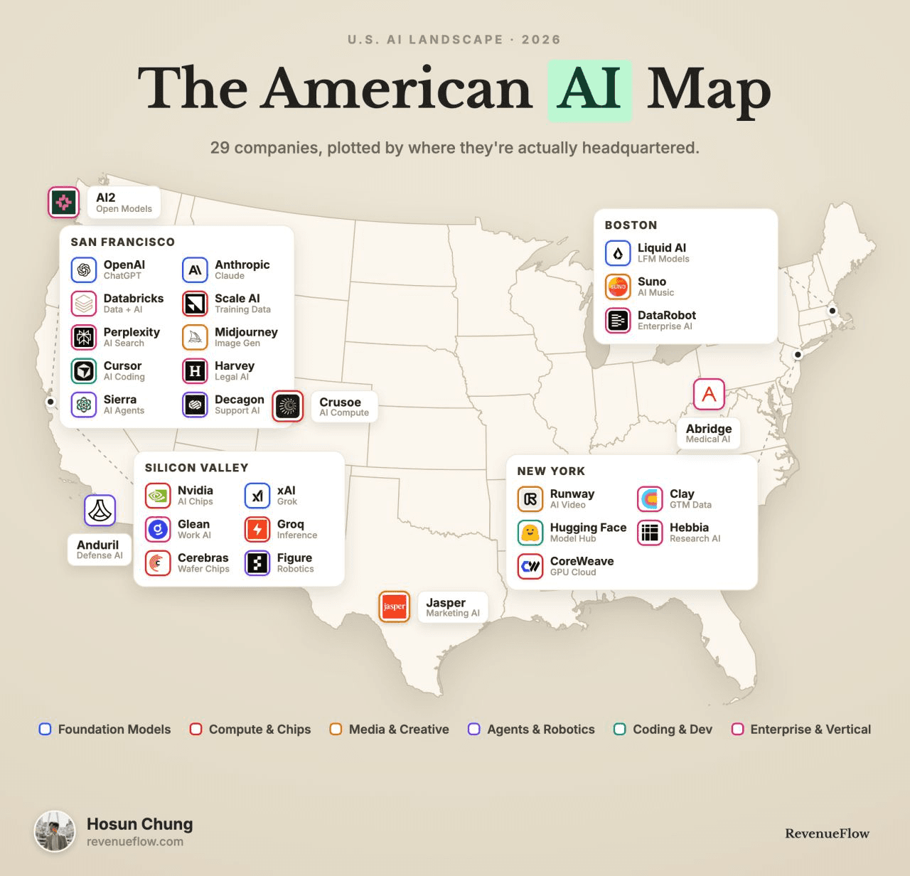 Map of 29 American AI companies grouped by headquarters city from San Francisco to Pittsburgh